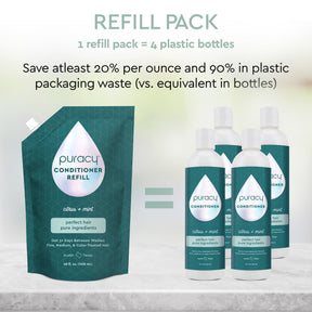 Save more with Puracy Conditioner Refill Packs